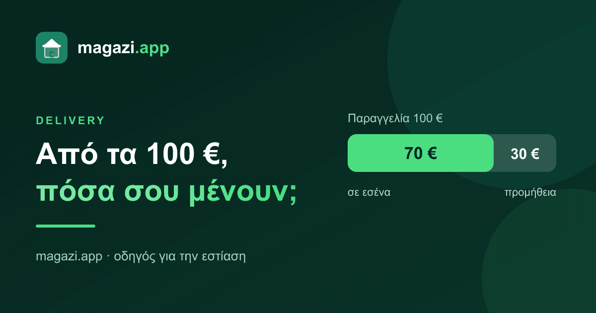 Delivery: τι μένει πραγματικά από κάθε παραγγελία