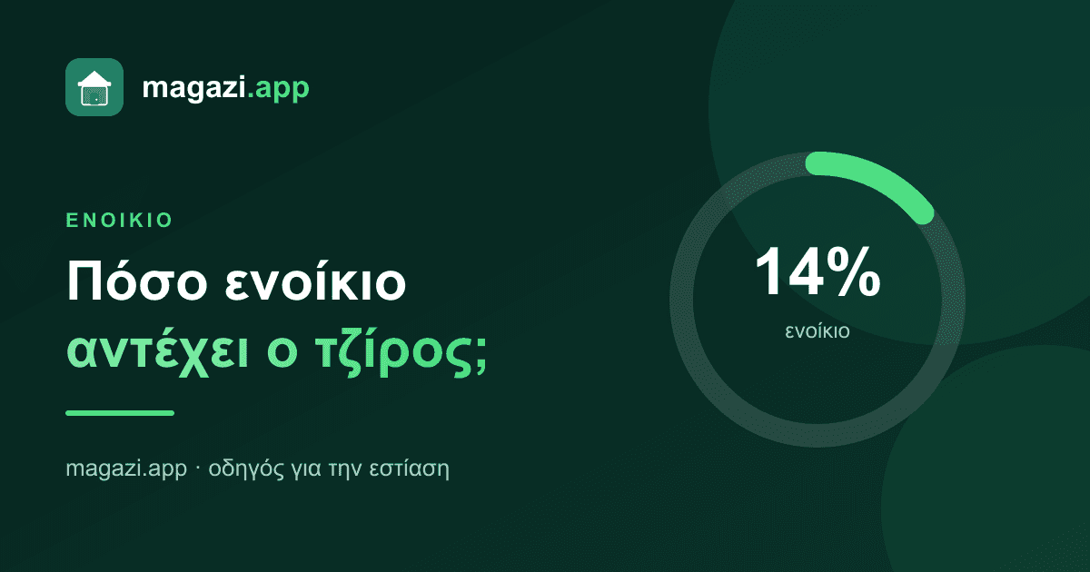 Ενοίκιο: πόσο αντέχει πραγματικά ο τζίρος σου