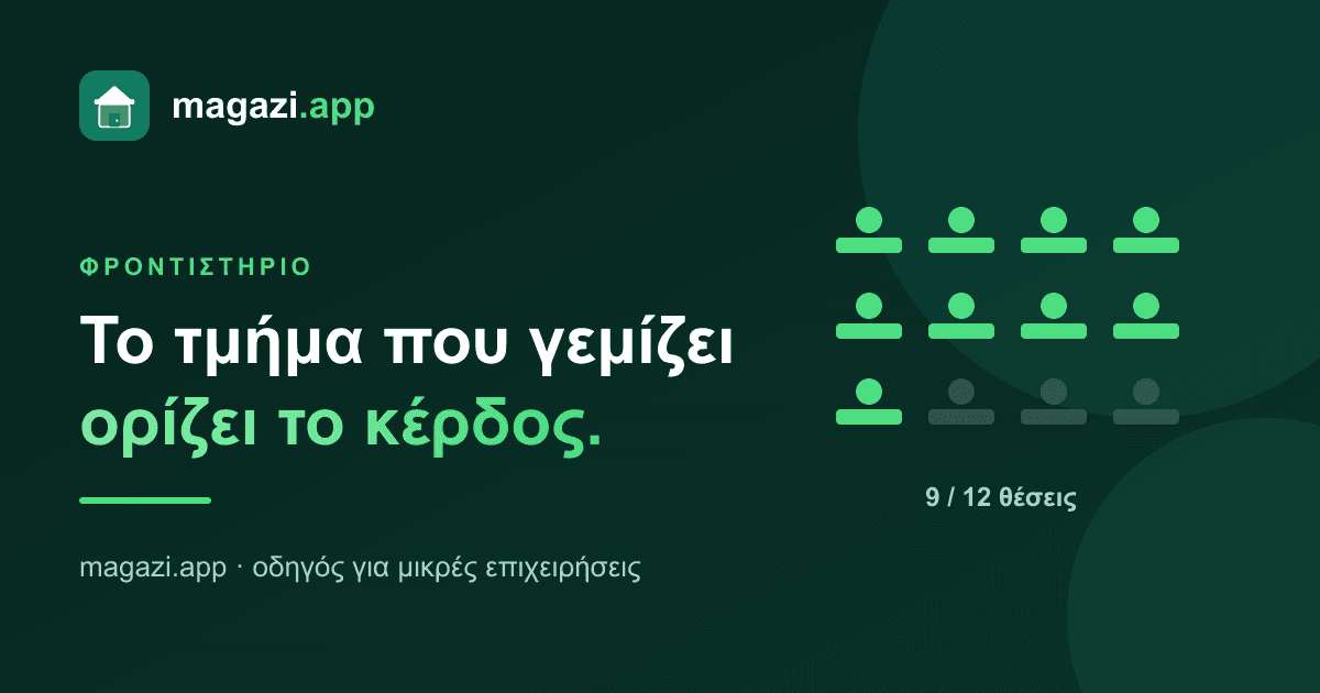 Φροντιστήριο: το τμήμα που γεμίζει ορίζει το κέρδος