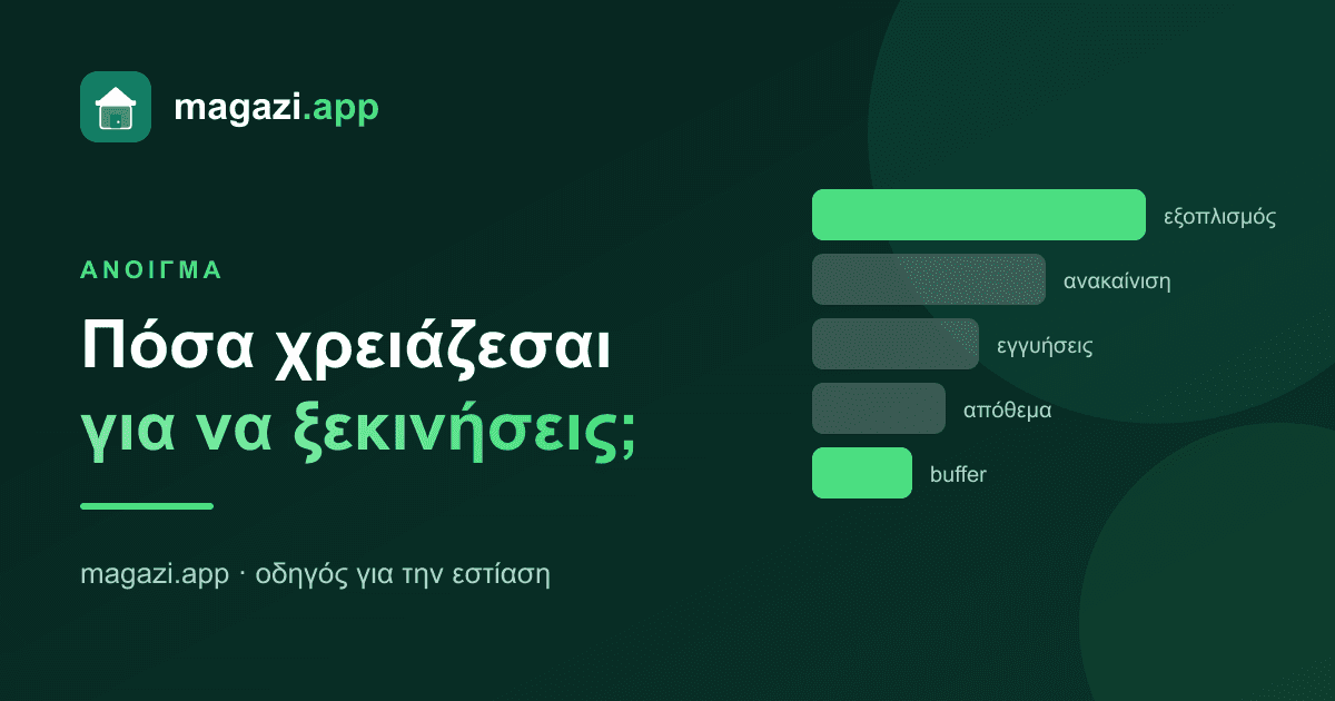 Πόσα χρειάζεσαι για να ανοίξεις καφετέρια ή μαγαζί