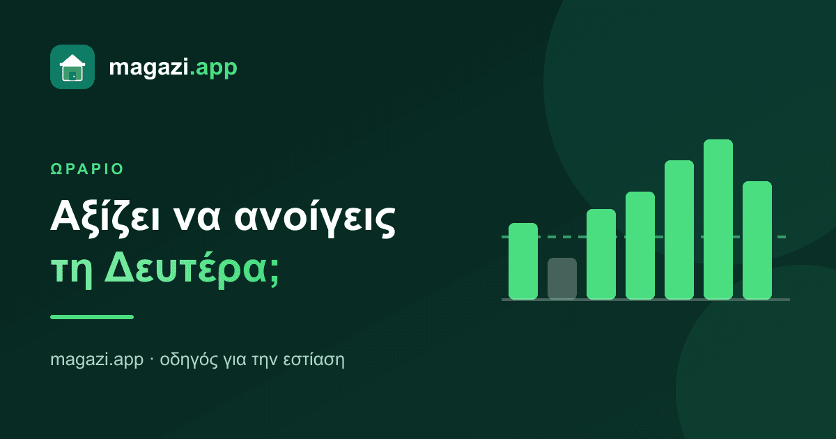 Αξίζει να ανοίγεις τη Δευτέρα;