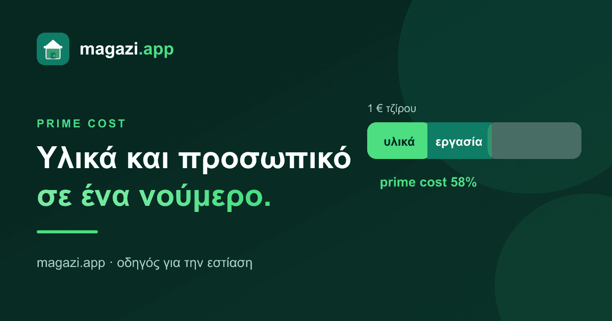 Prime cost: το ένα νούμερο που δείχνει αν βγάζει το μαγαζί