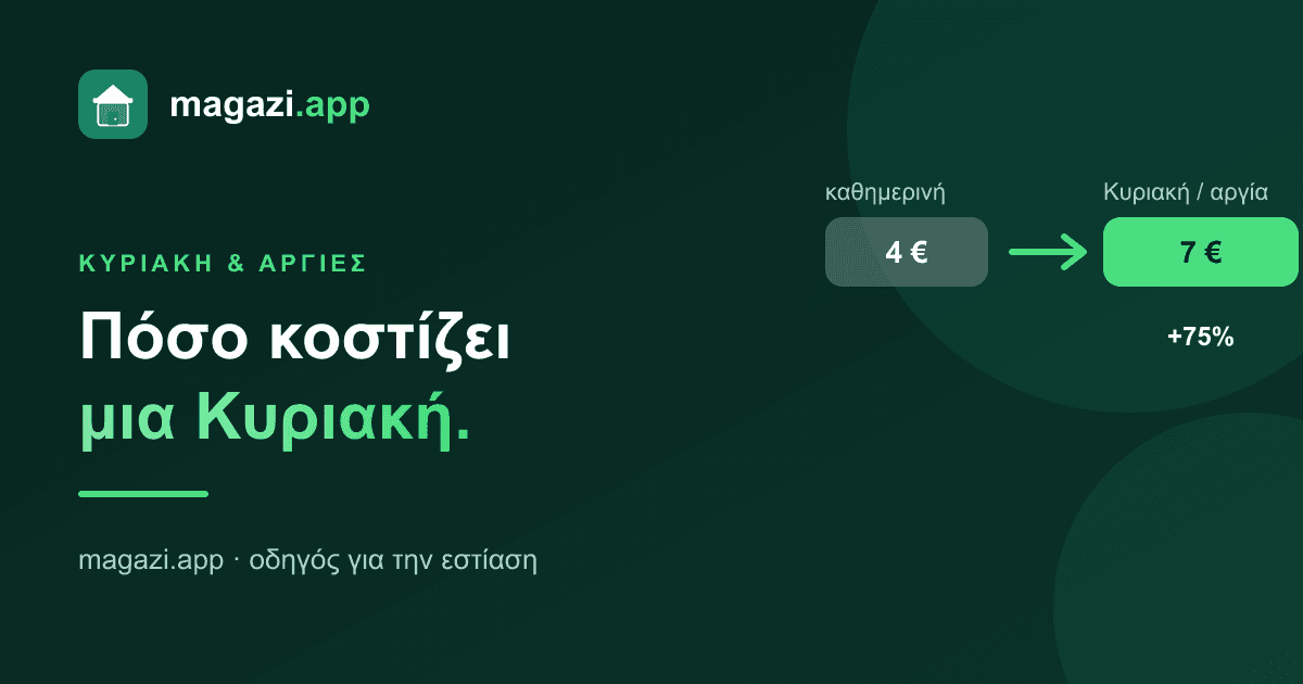 Πόσο κοστίζει μια Κυριακή: η προσαύξηση που ξεχνάς να βάλεις στο κόστος