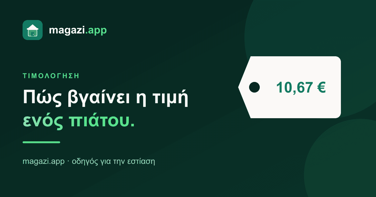 Τιμολόγηση μενού: πώς βγαίνει η τιμή ενός πιάτου