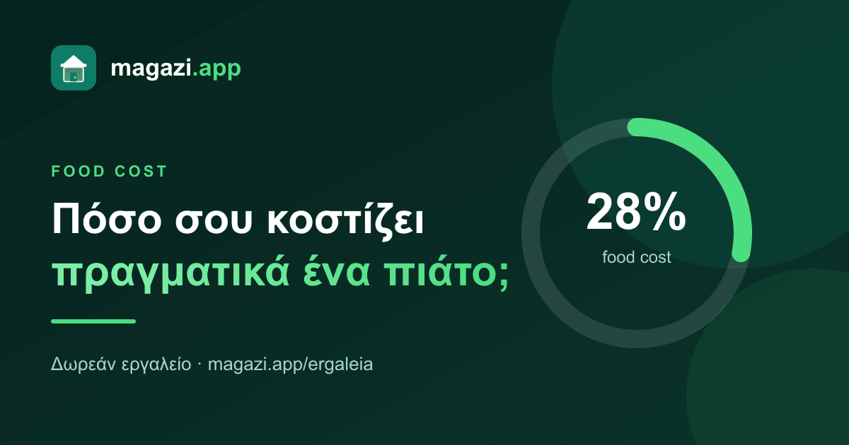 Food cost: πόσο σου κοστίζει πραγματικά ένα πιάτο